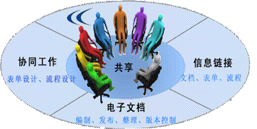點(diǎn)擊瀏覽下一頁