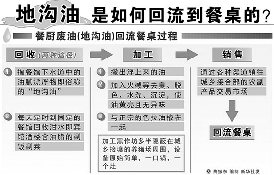 點(diǎn)擊瀏覽下一頁