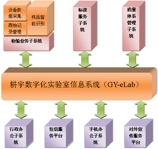 點(diǎn)擊瀏覽下一頁(yè)